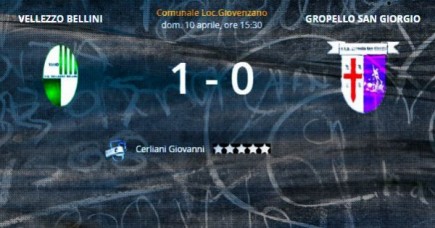 Seconda Categ.: un rigore allo scadere condanna il Gropello (1-0)